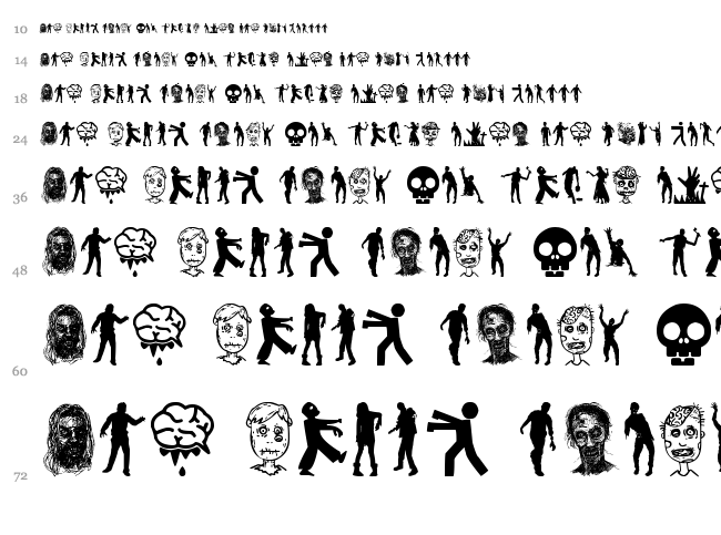 Zombie Salad font waterfall